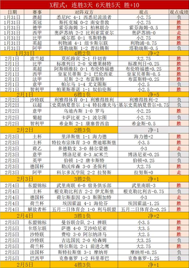 丁俊晖输给,墨菲,世界公开赛,开元棋牌,开元棋牌APP下载,开元棋牌试玩