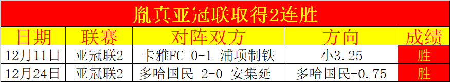 理查德,杰弗森力挺,杰伦,开元棋牌,开元棋牌APP下载,开元棋牌试玩