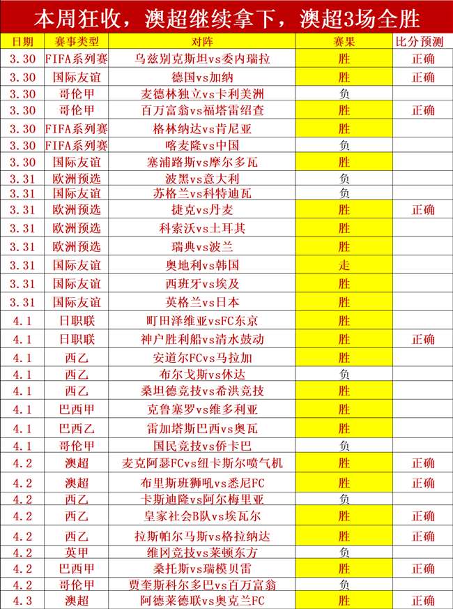 莎莎暂停瞬,间失态,德华目瞪口,开元棋牌,开元棋牌APP下载,开元棋牌试玩