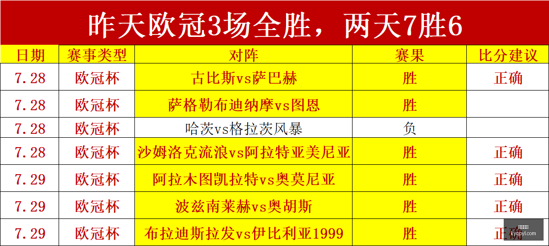 开元棋牌开,元棋牌,下载数据冲,开元棋牌,开元棋牌APP下载,开元棋牌试玩