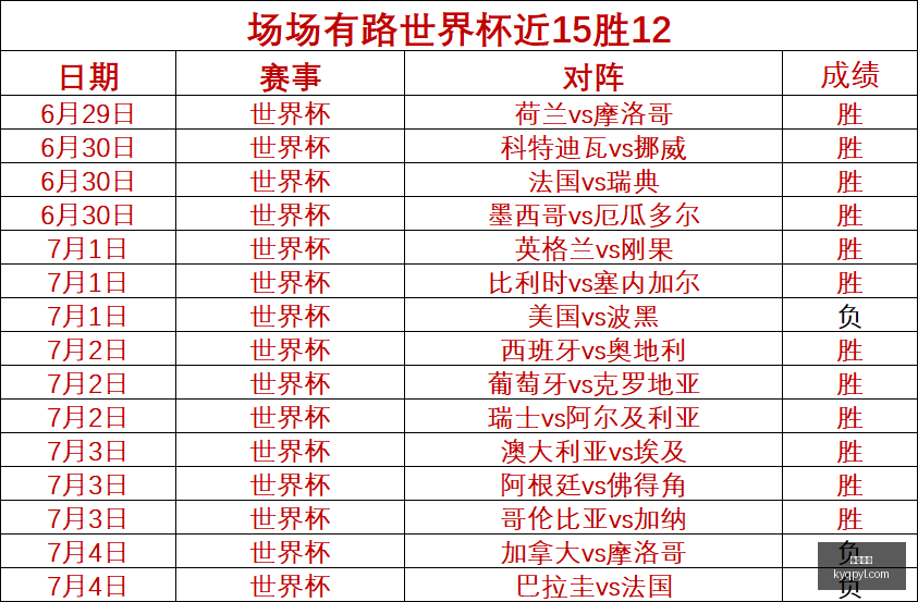 开元棋牌,开元棋牌APP下载,开元棋牌试玩,开元棋牌,开元棋牌APP下载,开元棋牌试玩