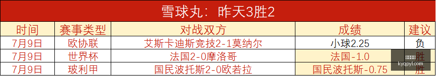 开元棋牌,开元棋牌APP下载,开元棋牌试玩,开元棋牌,开元棋牌APP下载,开元棋牌试玩