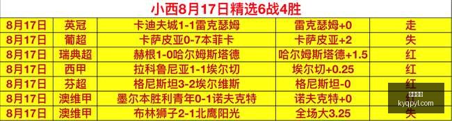 孔萨加盟阿,森纳,万镑引进新,开元棋牌,开元棋牌APP下载,开元棋牌试玩