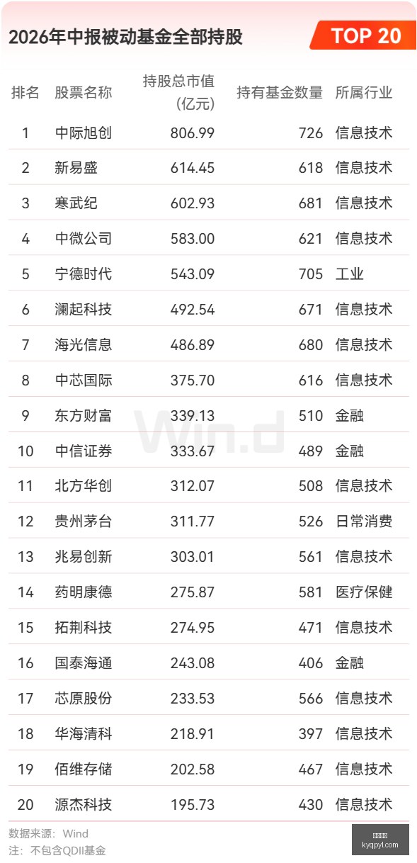 电竞战队官,宣加盟,新赛季备战,开元棋牌,开元棋牌APP下载,开元棋牌试玩