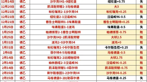 法国队闪耀星光，克罗地亚门神警告不容松懈