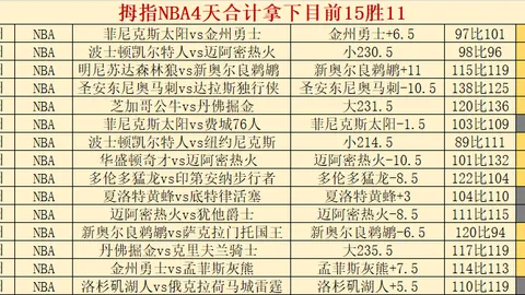 林今日体检通过加盟那不勒斯，伯恩茅斯中场转会费超900万欧元