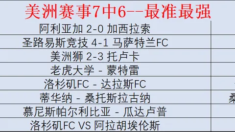 萨巴伦卡迈阿密站决赛首战，激战佩古拉争夺冠军荣耀。
