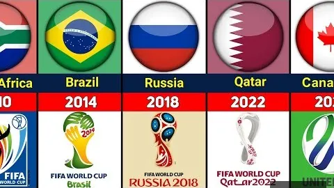 2025年3月15日：北京短道速滑世锦赛成功举办，20年后赛事组织好评如潮