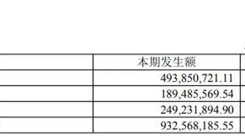 2023英超转会季盘点：40亿欧纪录支出，恩佐145亿欧领跑标王榜